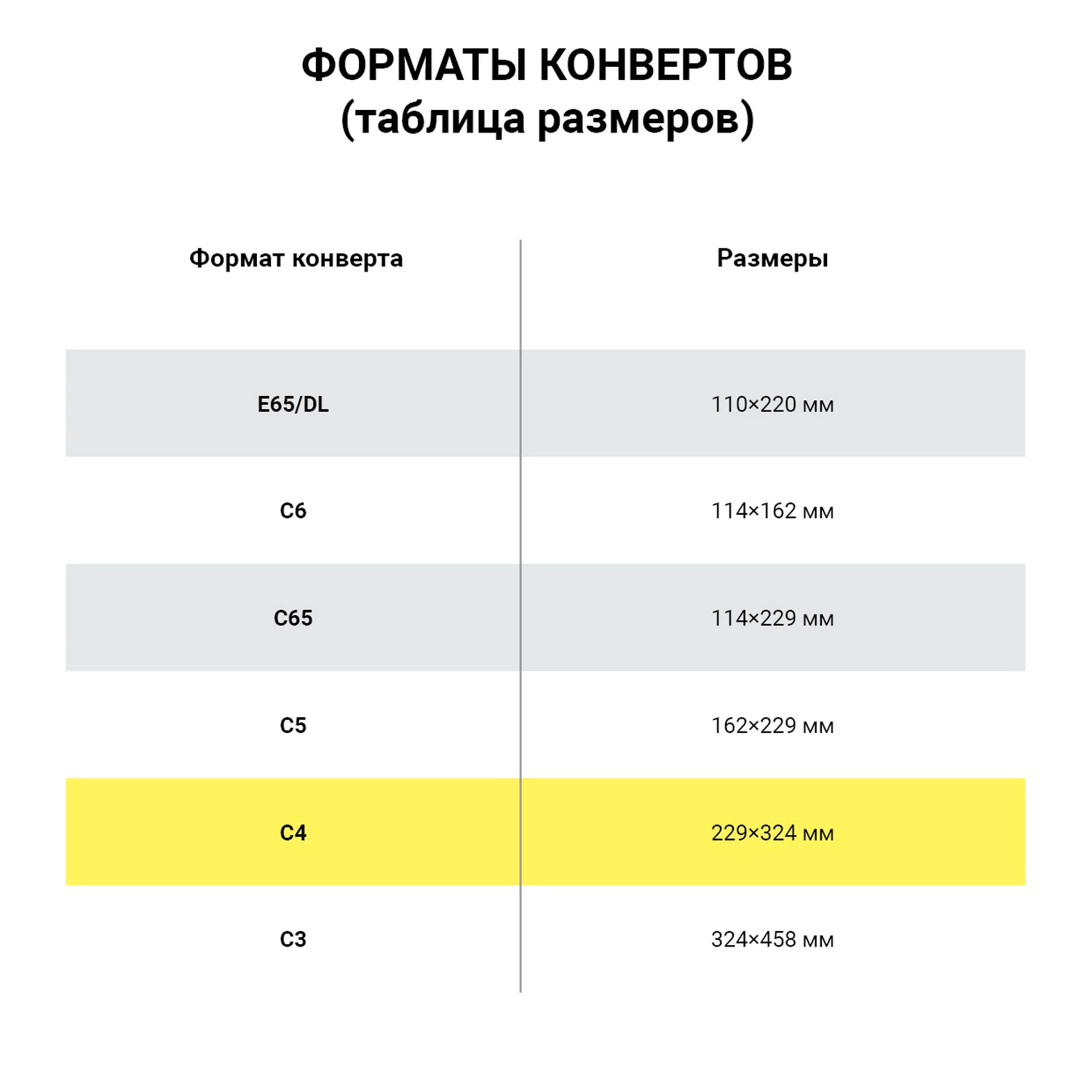 Конверты С4 (229×324 мм) SECURITY, отрывная лента, 100 г/м2, КОМПЛЕКТ 50 шт., внутренняя запечатка, 120180.50 — фото 4