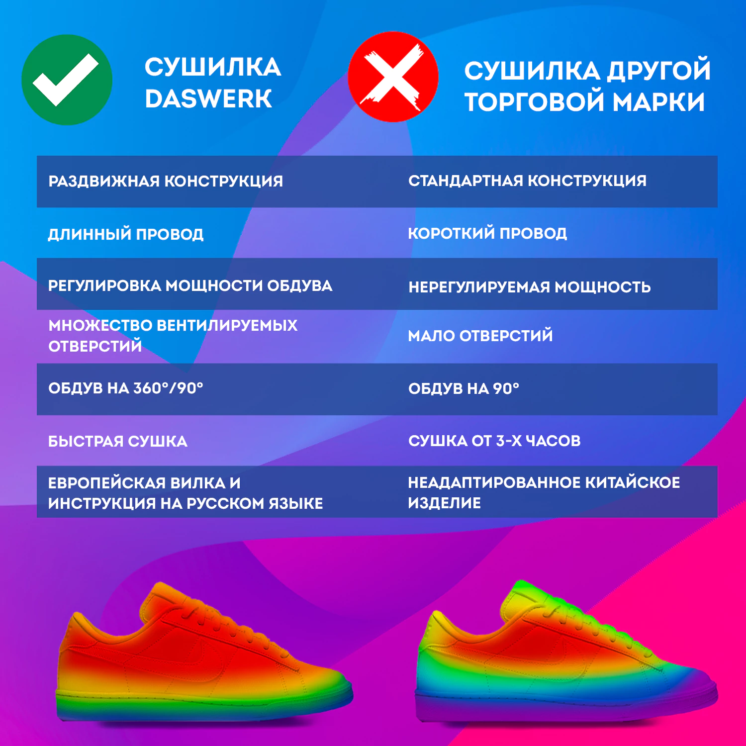 Сушилка для обуви раздвижная с подсветкой, электрическая, сушка для обуви, 16 Вт, DASWERK (ДАСВЕРК) SD15, 456792 — фото 7