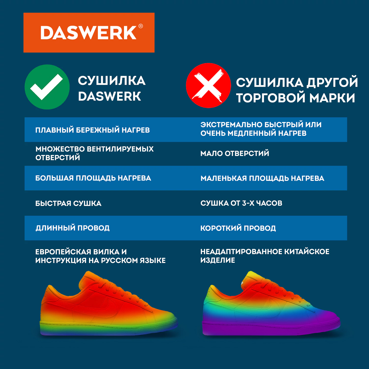Сушилка для обуви электрическая с подсветкой, сушка для обуви, 15 Вт, DASWERK (ДАСВЕРК), SD6, 456199 — фото 10