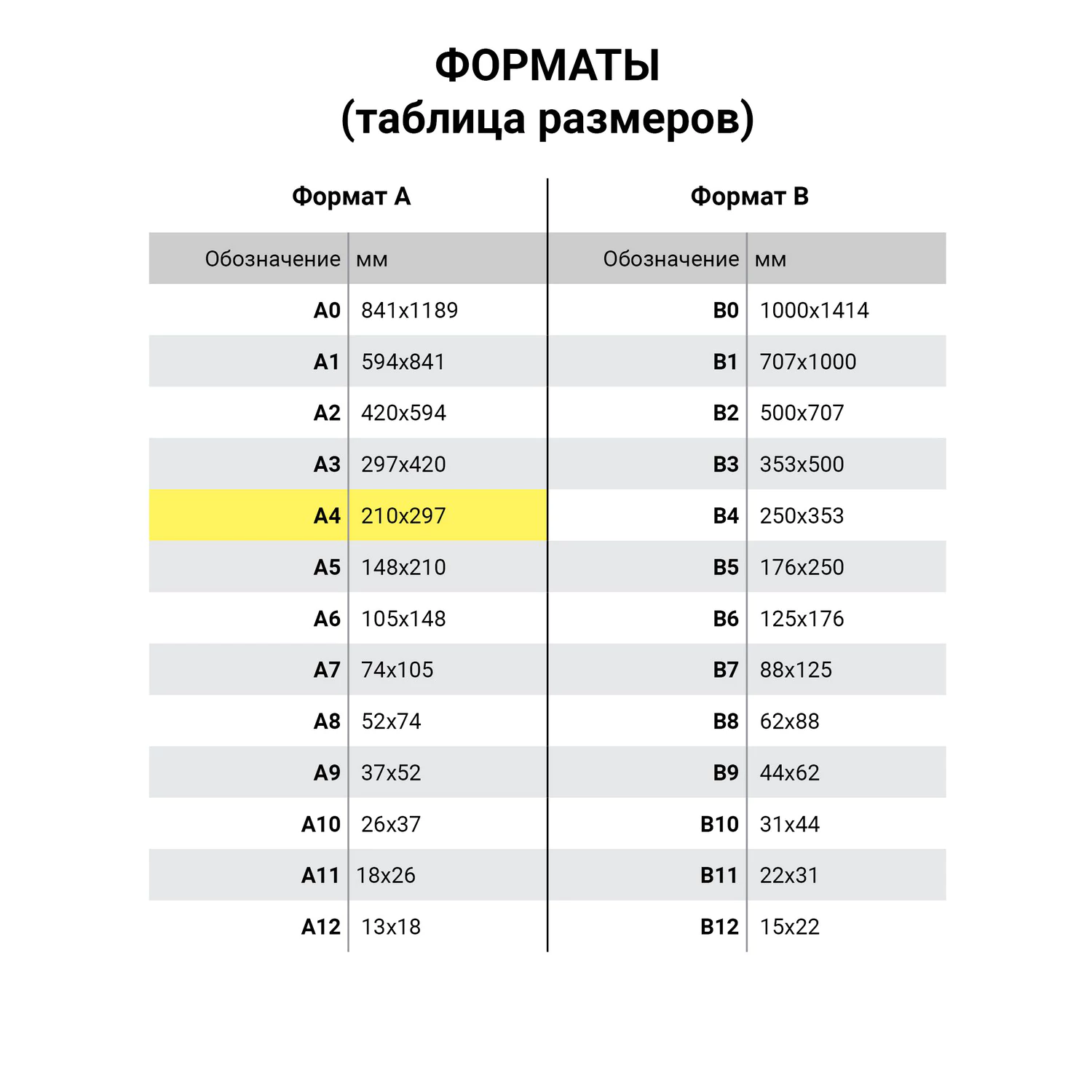 Пористая резина/фоамиран А4, 2 мм, НАБОР, 10 листов, 10 цветов, яркие цвета, самоклеящаяся, ОСТРОВ СОКРОВИЩ, 665099 — фото 7