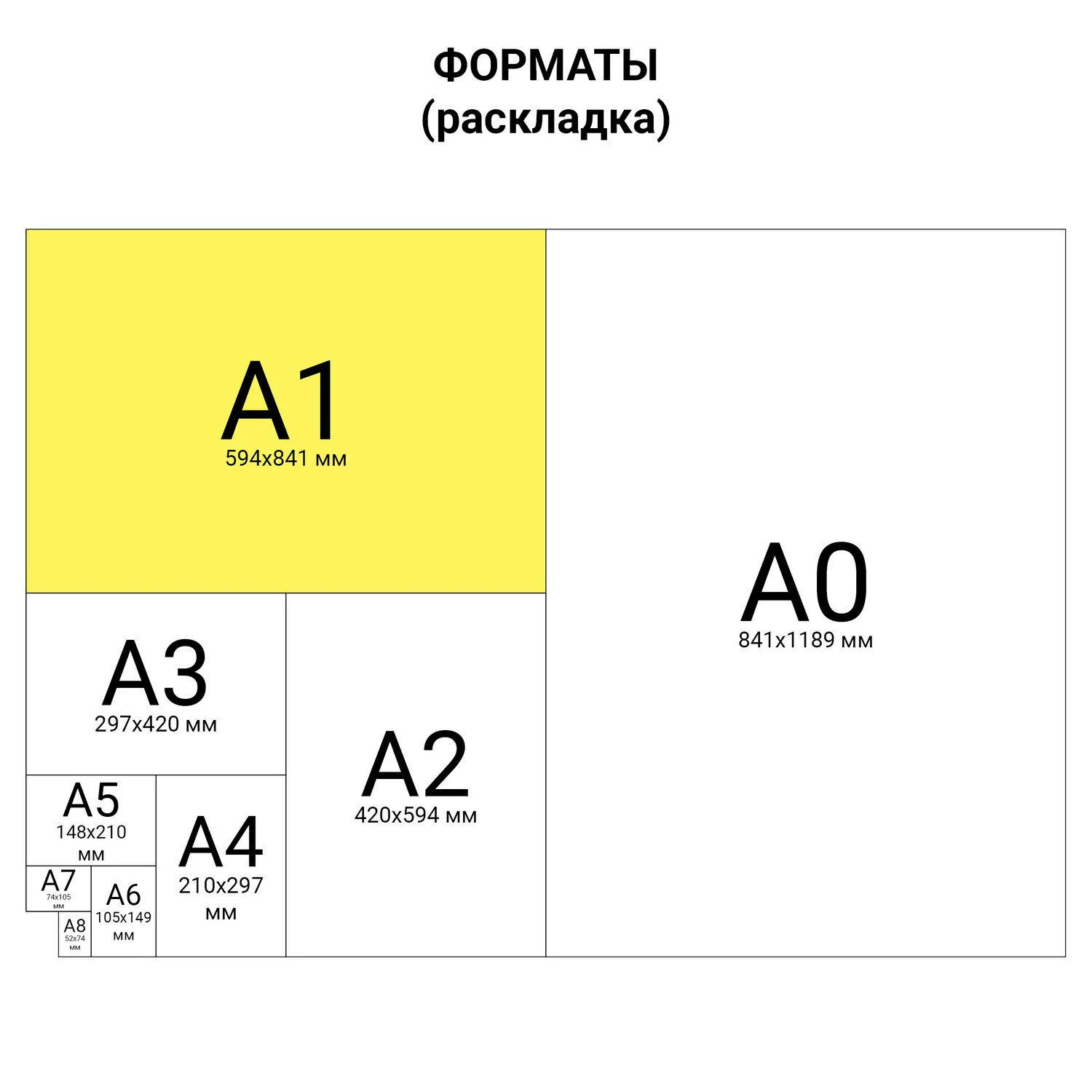 Ватман формат А1 (610×860 мм), 1 лист, плотность 200 г/м2, ГОЗНАК Краснокамск — фото 5
